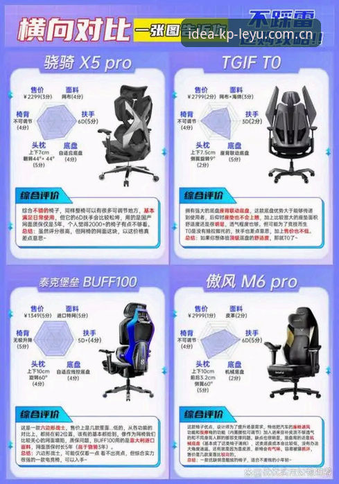 乐鱼体育平台创意替代站操作教程：从灵感枯竭到直播对比一网打尽
